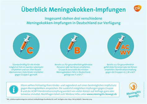 meningitis impfung kind